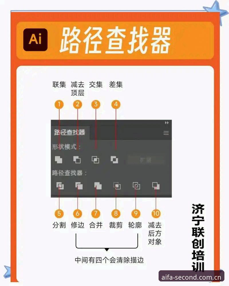 AI FA手机版下载注册安装失败排查指南：从报错到登录的完整路径