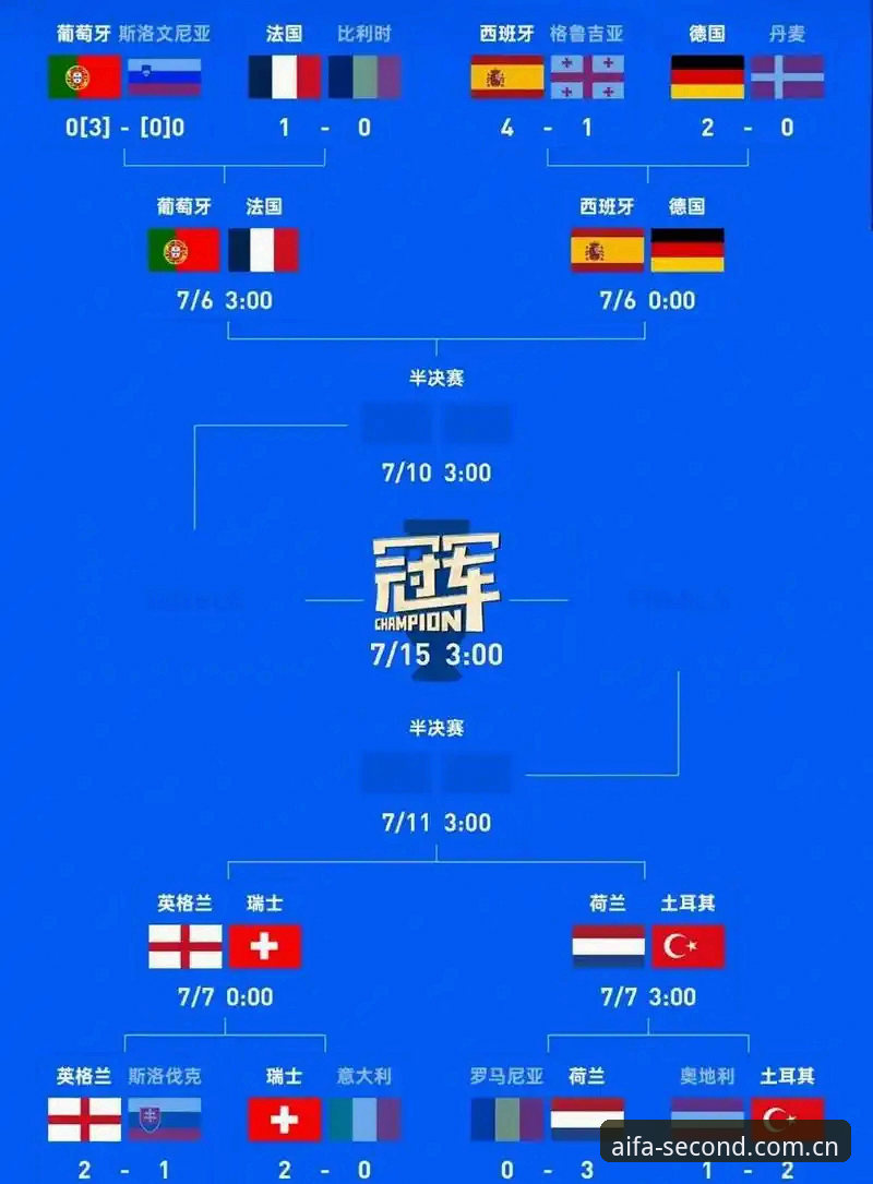 德国队两连胜与过去四届小组赛出局的命运对比：科特迪瓦的死里逃生背后，藏着什么数据秘密？